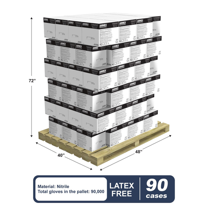 Stack of 90 Cases of ABNPF Nitrile 3 Mil Exam Gloves on a Pallet with Pallet Dimensions and Specs