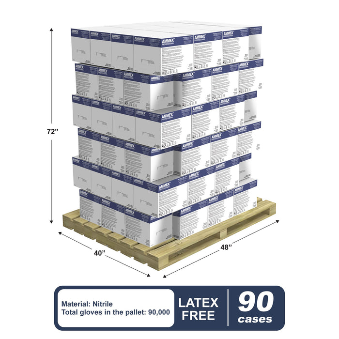 Stack of 90 Cases of AINPF Indigo Nitrile 3 Mil Exam Gloves on a Pallet with Pallet Dimensions and Specs
