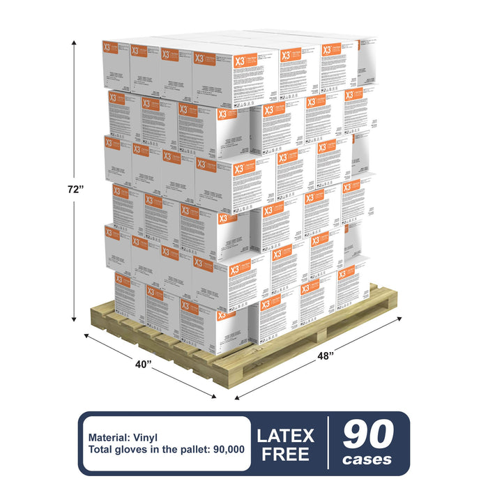 Stack of 90 Cases of GPX3 Clear Vinyl 3 Mil Industrial Gloves on a Pallet with Pallet Dimensions and Specs